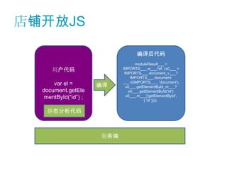 店铺开放JS

                                   编译后代码
                                    moduleResult___ =
     用户代码                   IMPORTS___.w___('el', (x0___ =
                             IMPORTS___.document_v___?
                                IMPORTS___.document:
                            ___.ri(IMPORTS___, 'document'),
      var el =        编译      x0___.getElementById_m___?
  document.getEle              x0___.getElementById('id'):
   mentById(“id”) ;           x0___.m___('getElementById',
                                        [ 'id' ])));


    静态分析代码



                      服务端
 