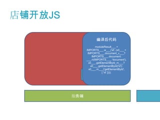 店铺开放JS

                      编译后代码
                       moduleResult___ =
               IMPORTS___.w___('el', (x0___ =
                IMPORTS___.document_v___?
                   IMPORTS___.document:
                          Caja.JS
               ___.ri(IMPORTS___, 'document'),
                 x0___.getElementById_m___?
                  x0___.getElementById('id'):
                 x0___.m___('getElementById',
                           [ 'id' ])));
                  动态拦截代码




         服务端
 