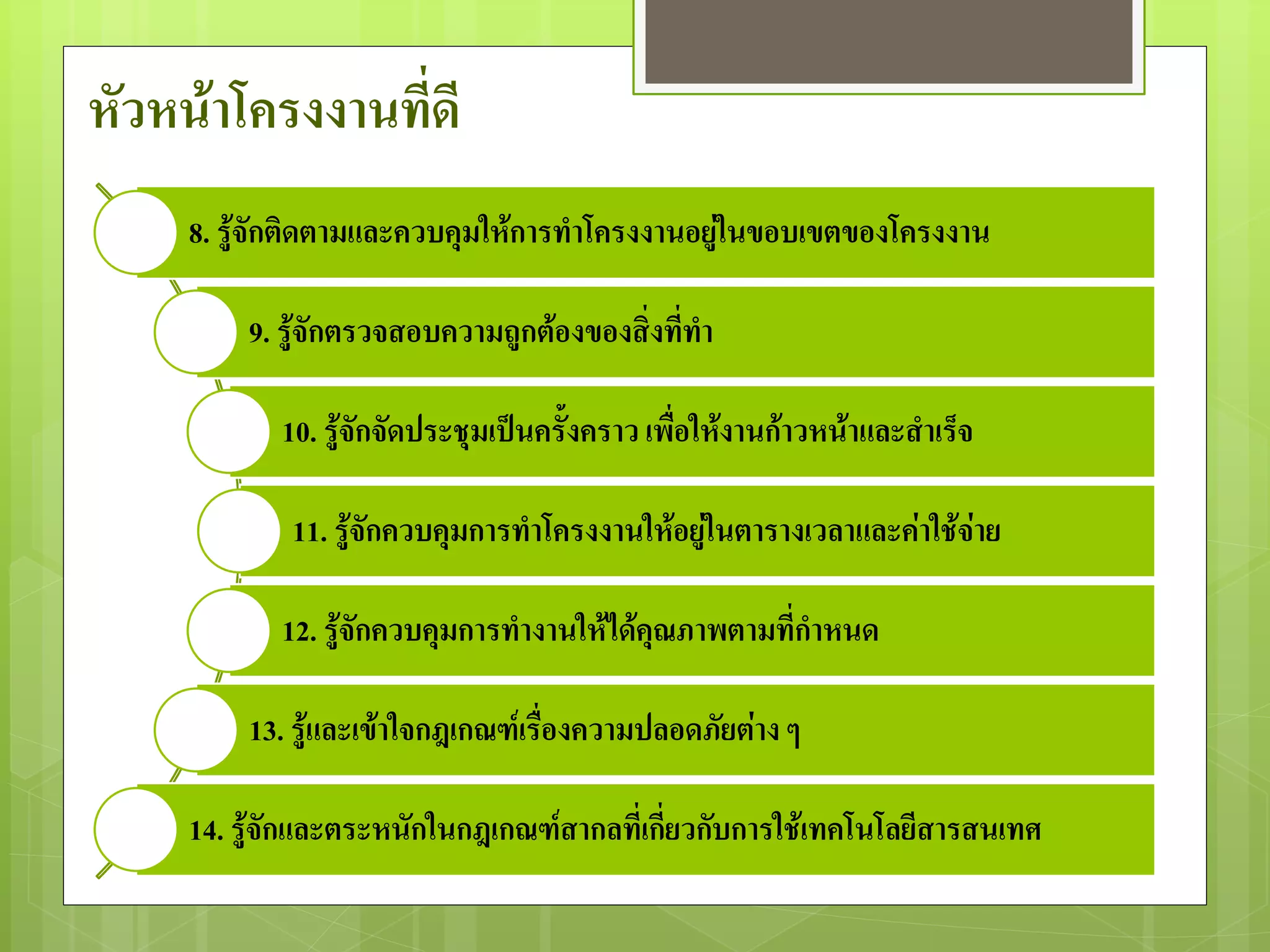 หัวหน้าโครงงานที่ดี
     8. รู้จักติดตามและควบคุมให้การทาโครงงานอยู่ในขอบเขตของโครงงาน

         9. รู้จักตรวจสอบความถูกต้องของสิ่งที่ทา

            10. รู้จักจัดประชุมเป็นครั้งคราว เพื่อให้งานก้าวหน้าและสาเร็จ

             11. รู้จักควบคุมการทาโครงงานให้อยู่ในตารางเวลาและค่าใช้จ่าย

            12. รู้จักควบคุมการทางานให้ได้คุณภาพตามที่กาหนด

         13. รู้และเข้าใจกฎเกณฑ์เรื่องความปลอดภัยต่าง ๆ

     14. รู้จักและตระหนักในกฎเกณฑ์สากลที่เกี่ยวกับการใช้เทคโนโลยีสารสนเทศ
 