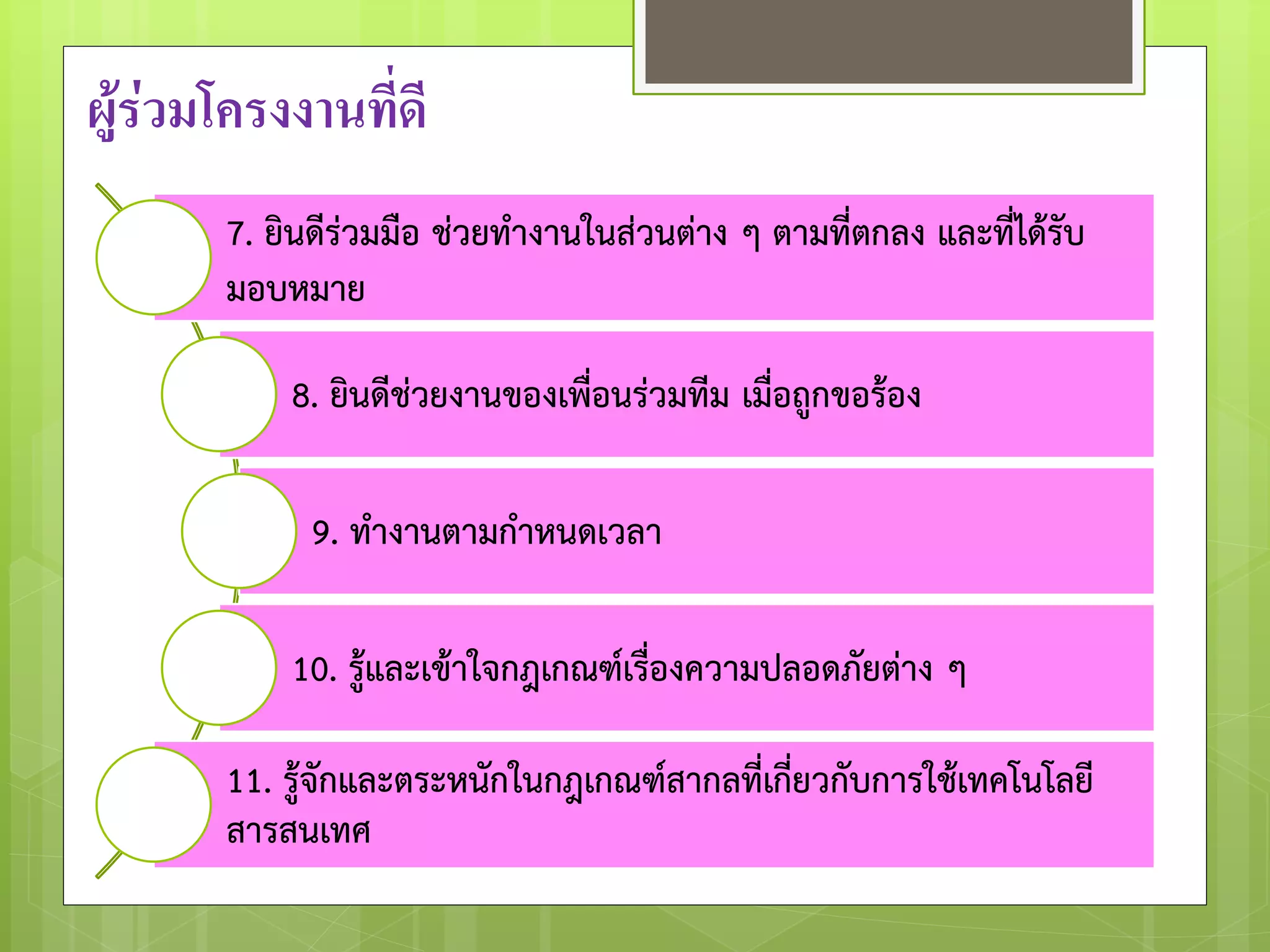 ผู้ร่วมโครงงานที่ดี
       7. ยินดีร่วมมือ ช่วยทางานในส่วนต่าง ๆ ตามที่ตกลง และที่ได้รับ
       มอบหมาย

           8. ยินดีช่วยงานของเพื่อนร่วมทีม เมื่อถูกขอร้อง

             9. ทางานตามกาหนดเวลา

           10. รู้และเข้าใจกฎเกณฑ์เรื่องความปลอดภัยต่าง ๆ

       11. รู้จักและตระหนักในกฎเกณฑ์สากลที่เกี่ยวกับการใช้เทคโนโลยี
       สารสนเทศ
 
