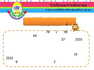 6
78 1 95
64
27 2533
19
2533
8 2