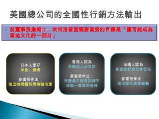    前董事長詹姆士．坎特洛普宣稱麥當勞的目標是「儘可能成為
    當地文化的一部分」



                    香港人認為
      日本人愛好                     法國人認為
                   笑臉迎人必有詐
      米食、燒烤                   麥當勞飲食形象低俗
                    麥當勞作法：
      麥當勞作法：                   麥當勞作法：
                  改變員工教育訓練不
    推出咖哩飯和照燒豬肉堡               推出歐式高雅餐廳
                   強調一貫微笑服務
 