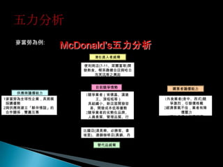 麥當勞為例:
                 McDonald’s五力分析
                       潛在進入者威脅

                    便利商店(7-11、萊爾富等)開
                    發熱食、喫茶趣複合店與哈日
                       泡芙店等之興起


                       目前競爭情勢            購買者議價能力
   供應商議價能力           1競爭業者（肯德基、漢堡
1麥當勞為全球性企業，具規模           王、頂呱呱等）       1外食業者(含中、西式)競
 採購優勢                 具組織小、新店面開發容        爭激烈，引發價格戰
2與供應商建立「夥伴情誼」的         易、開發成本低等優勢      2經濟景氣不佳，業者有降
 合作關係，雙贏互惠           2競爭業者的劣勢在品牌、           價壓力
                      人員素質、管理品質、行       3更為多元之消費選擇
                        銷資源(支援)較弱

                    比薩店(達美樂、必勝客、拿
                    坡里)、連鎖咖啡店(真鍋、丹
                    堤、UCC等)競相擴店
                        替代品威脅
 