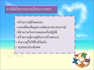 การจัดกิจกรรมการเรี ยนการสอน

     - สร้างความรู ้ดวยตนเอง
                     ้
     - แลกเปลี่ยนข้อมูลความคิดและประสบการณ์
     - มีส่วนร่ วมในการทดลองหรื อปฏิบติั
     - สร้างความรู ้ควบคู่กบการสร้างผลงาน
                           ั
     - นาความรู ้ไปใช้ในชีวิตจริ ง
     - สรุ ปและประเมินผล
 