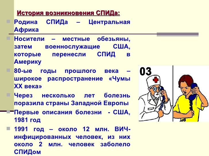 Тест по теме вич
