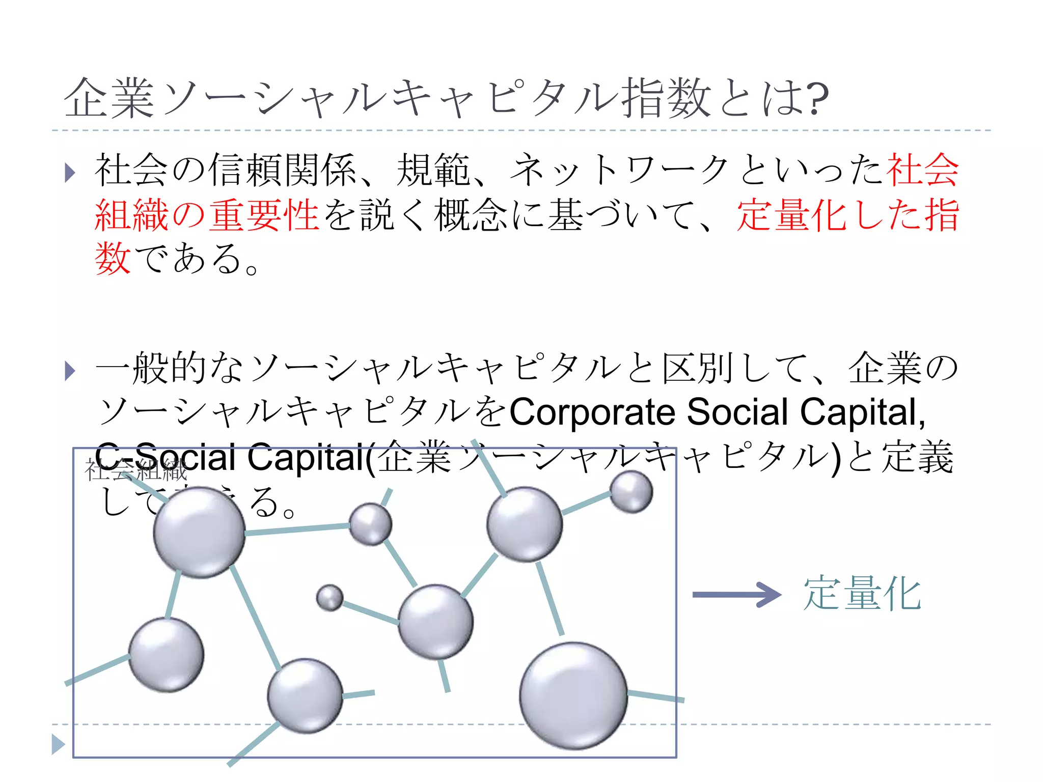 企業ソーシャルキャピタルのプレゼン資料 | PPTX