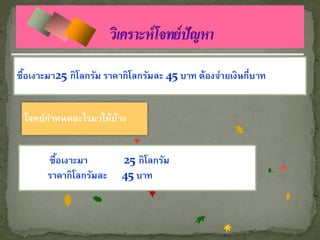 เครืเงาะมา25 กิโ18,700 บาทิโลกรัมละตู45 บาท ต้องจ่ายเงินกี่บ าท าไร
ซือ ่องซักผ้าราคา ลกรัม ราคาก แพงกว่า ้เย็น 5,360 บาท ตู้เย็นราคาเท่
  ้


 โจทย์กาหนดอะไรมาให้บ้าง
        • สถานที่เกิด

        ซือเงาะมา
          ้               25 กิโลกรัม
       ราคากิโลกรัมละ     45 บาท
 