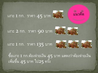 เงาะ 1 กก. ราคา 45 บาท                  แนวคิด


เงาะ 2 กก. ราคา 90 บาท

เงาะ 1 กก. ราคา 135 บาท

ซือเงาะ 1 กก.ต้องจ่ายเงิน 45 บาท แสดงว่าต้องจ่ายเงิน
  ้
เพิมขึน 45 บาท ไป25 ครัง
    ่ ้                    ้
 