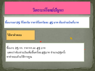 ซือเงาะมา25 กิโลกรัม ราคากิโลกรัมละ 45 บาท ต้องจ่ายเงินกี่บ าท
  ้


 วิธีหาคาตอบ


 ซื้อเงาะ 25 กก. ราคากก.ละ 45 บาท
 แสดงว่าต้องจ่ายเงินเพิมขึนครังละ45บาท จานวน25ครัง
                       ่ ้ ้                     ้
 หาคาตอบด้วยวิธการคูณ
                 ี
 
