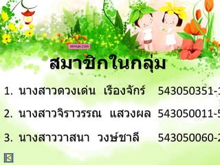 สมาชิกในกลุ่ม
1. นางสาวดวงเด่น เรืองจักร์   543050351-1
2. นางสาวจิราวรรณ แสวงผล 543050011-5
3. นางสาววาสนา วงษ์ชาลี       543050060-2
 
