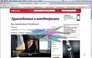 Работа команды Соединение полушарий