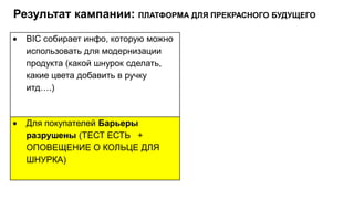 Результат кампании: ПЛАТФОРМА ДЛЯ ПРЕКРАСНОГО БУДУЩЕГО

  BIC собирает инфо, которую можно
  использовать для модернизации
  продукта (какой шнурок сделать,
  какие цвета добавить в ручку
  итд….)



  Для покупателей Барьеры
  разрушены (ТЕСТ ЕСТЬ +
  ОПОВЕЩЕНИЕ О КОЛЬЦЕ ДЛЯ
  ШНУРКА)
 