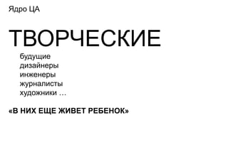 Ядро ЦА



ТВОРЧЕСКИЕ
  будущие
  дизайнеры
  инженеры
  журналисты
  художники …

«В НИХ ЕЩЕ ЖИВЕТ РЕБЕНОК»
 