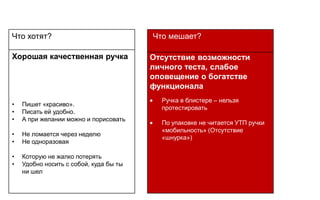 Что хотят?                              Что мешает?

Хорошая качественная ручка              Отсутствие возможности
                                        личного теста, слабое
                                        оповещение о богатстве
                                        функционала
                                          Ручка в блистере – нельзя
•   Пишет «красиво».
                                          протестировать
•   Писать ей удобно.
•   А при желании можно и порисовать
                                          По упаковке не читается УТП ручки
                                          «мобильность» (Отсутствие
•   Не ломается через неделю
                                          «шнурка»)
•   Не одноразовая

•   Которую не жалко потерять
•   Удобно носить с собой, куда бы ты
    ни шел
 