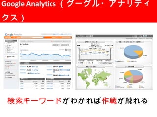 Google Analytics `?ʥƥ





 ``ɤ狼餬
 