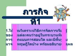 ภารกิจ
          ที่1
1.ให้ท่านวิเคราะห์วิธีการจัดการเรียนรู้
ของครูแต่ละคนว่าอยู่ในกระบวนทัศน์
การออกแบบการสอนใด และมีพื้นฐาน
มาจากทฤษฎีใดบ้าง พร้อมอธิบายเหตุผล
 
