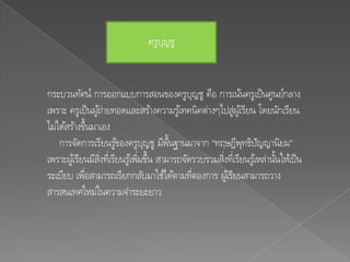 ครูบญชู
                                      ุ


กระบวนทัศน์ การออกแบบการสอนของครูบญชู คือ การเน้นครู เป็ นศูนย์กลาง
                                                   ุ
เพราะ ครูเป็ นผูถ่ายทอดและสร้างความรูเ้ ทคนิคต่างๆไปสู่ผูเ้ รียน โดยนักเรียน
                 ้
ไม่ได้สร้างขึ้นมาเอง
    การจัดการเรียนรูของครูบญชู มีพ้นฐานมาจาก “ทฤษฎีพทธิปญญานิยม”
                         ้          ุ      ื                      ุ ั
เพราะผูเ้ รียนมีสงทีเ่ รียนรูเ้ พิมขึ้น สามารถจัดรวบรวมสิงทีเ่ รียนรูเ้ หล่านันให้เป็ น
                   ่ิ             ่                      ่                    ้
ระเบียบ เพือสามารถเรียกกลับมาใช้ได้ตามทีตองการ ผูเ้ รียนสามารถวาง
             ่                                   ่
สารสนเทศใหม่ในความจาระยะยาว
 