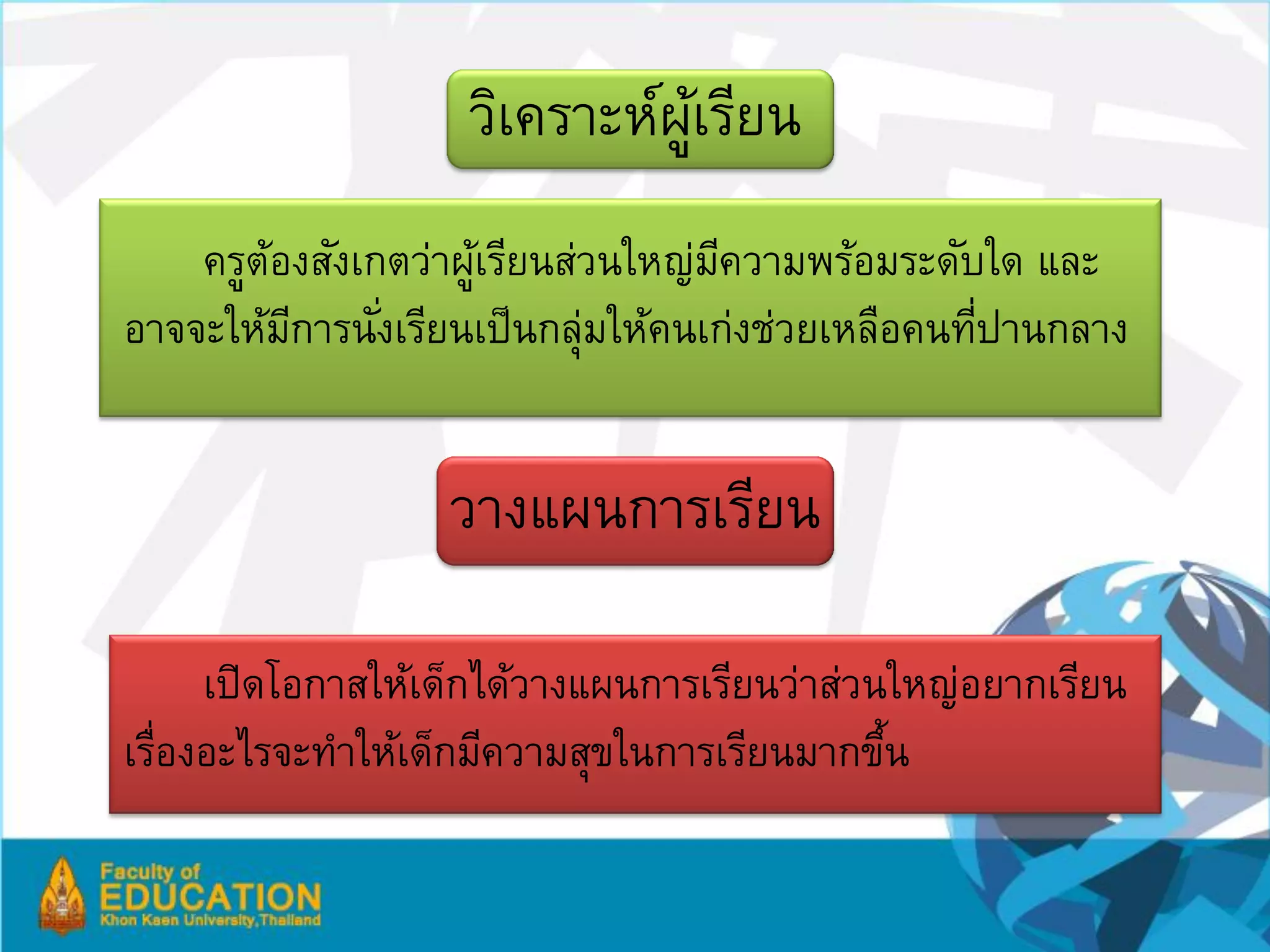 วิเคราะห์ผเรียน
                              ู้
    ครูตองสังเกตว่าผูเรียนส่วนใหญ่มความพร้อมระดับใด และ
        ้            ้              ี
อาจจะให้มการนังเรียนเป็ นกลุ่มให้คนเก่งช่วยเหลือคนทีปานกลาง
          ี    ่                                    ่


                   วางแผนการเรียน

     เปิดโอกาสให้เด็กได้วางแผนการเรียนว่าส่วนใหญ่อยากเรียน
เรืองอะไรจะทาให้เด็กมีความสุขในการเรียนมากขึน
  ่                                          ้
 
