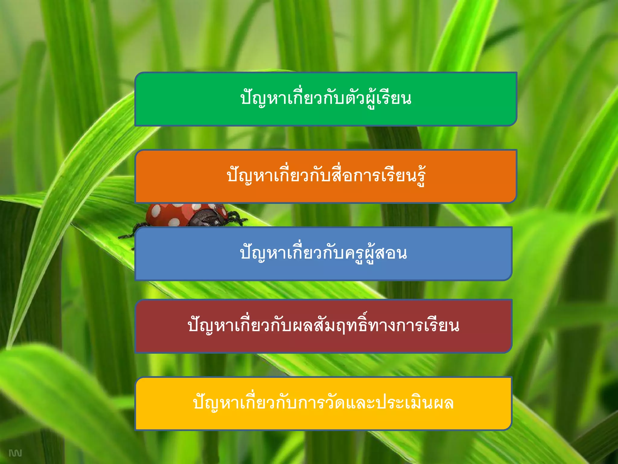 ปั ญหาเกี่ยวกับตัวผู้เรียน


     ปั ญหาเกี่ยวกับสื่อการเรียนรู้


      ปั ญหาเกี่ยวกับครูผ้ ูสอน


ปั ญหาเกี่ยวกับผลสัมฤทธิ์ทางการเรียน


ปั ญหาเกี่ยวกับการวัดและประเมินผล
 