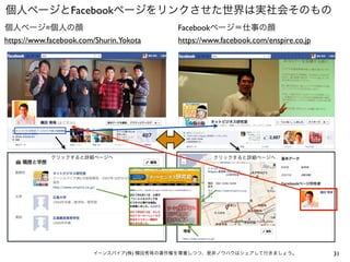個人ページとFacebookページをリンクさせた世界は実社会そのもの
個人ページ=個人の顔                                Facebookページ＝仕事の顔
https://www.facebook.com/Shurin.Yokota    https://www.facebook.com/enspire.co.jp




            クリックすると詳細ページへ                           クリックすると詳細ページへ




                        イーンスパイア(株) 横田秀珠の著作権を尊重しつつ、是非ノウハウはシェアして行きましょう。              31
 