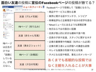 面白い友達の投稿に宣伝のFacebookページの投稿が勝てる？
           ニュースフィード↓          Facebookページで投稿して「話題になろう」
                              ・商品やサービスに関わる事

        友達（グルメ写真）             ・業界に関する話やウンチク、トリビア
                              ・時事批評など企業理念や自分の哲学を語る
                              ・Yahoo!ニュースに出るような速報記事
        FBページ（売り込み）
                              ・地元ならではの面白い話題
                              ・店長が個人的に好きな趣味や食べ物
        友達（赤ちゃん写真）
                              ・店長の子供や友達、スタッフに関するネタ
                              ・企業の裏事情や内輪話（社内ルール必須）
FBページ
        友達（美女２ショット）           ・企業の第３者による評価への謙虚な姿勢
は広告だ
けでは                           ・キレイな風景の写真や笑える写真
「話題に    FBページ（自慢話）            ・タメになる話や格言、著名人のメッセージ
している
                               あくまでも客観的な投稿では
人」が増
        友達（夕日の写真）
えない。                           なく主観を入れることが大事
         イーンスパイア(株) 横田秀珠の著作権を尊重しつつ、是非ノウハウはシェアして行きましょう。   37
 