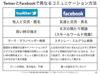 TwitterとFacebookで異なるコミュニケーション方法



   他人と交流・匿名                         友達と交流・実名
                                    ６次の隔たり理論
     弱い絆の強さ
                               （スモールワールド現象）
 マーク・グラノベッダー教授                   スタンレー・ミルグラム教授

価値ある情報の伝達やイノベーションのア          人は自分の知り合いを6人以上介すと世界中
イデアなどは家族や職場の同僚といった強          の人々と間接的な知り合いになれる、とい
い絆の関係者より、ちょっと離れた知人か          う仮説で、多くの人数からなる世界が比較
らの方が出て来る理論                   的少ない人数を介して繋がる


  ローンの相談、性の悩み、不倫                     妻への誕生日プレゼント

       イーンスパイア(株) 横田秀珠の著作権を尊重しつつ、是非ノウハウはシェアして行きましょう。   47
 