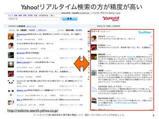 Yahoo!リアルタイム検索の方が精度が高い




http://realtime.search.yahoo.co.jp/
                 イーンスパイア(株) 横田秀珠の著作権を尊重しつつ、是非ノウハウはシェアして行きましょう。   6
 