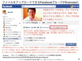 ファイルをアップロードできるFacebookグループがEvernoteに

                                                    ※秘密のグループを作る。グループは２名
                                                    以上でないと使えないので、友達１名に
                                                    協力してもらい招待して、グループを作成
                                                    したら退会してもらう。




                           音楽やその他、著作権で保護されたファイルは扱うことが出来ない。ファイル
                           サイズは25MBに制限。Word書類、画像、電子書籍、PDFなども共有できる。ド
                           キュメントと併用すれば便利。




※ネタ帳やTo Doリストとして使う。グループなので専用メールアドレスを取得すればメール投稿も出来る。画像などや
ブックマークのURL、気になった事などEvernote感覚でじゃんじゃんアップして行く。その内容がGmailなどの特定フォル
ダーに届くようにすれば検索機能も充実する。忘れたらマズい事などがコメントしてグループの上位へ移動も出来る。

Facebook、「グループ」利用者に対して「必要十分」レベルのファイル共有機能を提供開始
http://jp.techcrunch.com/archives/20120510facebook-ﬁle-sharing-to-all-groups/
                   イーンスパイア(株) 横田秀珠の著作権を尊重しつつ、是非ノウハウはシェアして行きましょう。                68
 