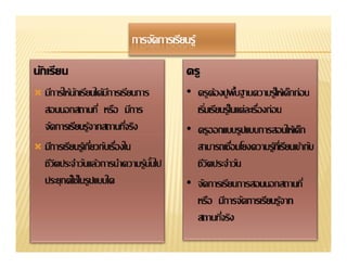 การจัดการเรียนรู้
 