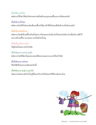 เสื้ อผ้าที่เลอะหมึกจีน
ขจัดคราบได้โดย ให้ฝนหัวผักกาดขาวห่อด้วยผ้ากอซ ถูจนรอยเปื้ อนจาง แล้วซักตามปกติ

เสื้ อผ้าที่เลอะสี น้ ามัน
ขจัดคราบโดยใช้น้ ามันเบนซิ นเช็ดรอยเปื้ อนให้ชุ่ม แล้วใช้น้ ามันสนเช็ดอีกที จากนั้นซักตามปกติ

เสื้ อผ้าที่เลอะสี เคลือบเงา
ขจัดคราบโดยซับที่รอยเปื้ อนด้วยน้ ามันสน หรื อผสมแอมโมเนีย กับน้ ามันสนในอัตราส่ วนที่เท่ากัน แช่ผาไว้
                                                                                                  ้
จนกระทังรอยเปื้ อน ละลายออก จากนั้นซักในน้ าสบู่
             ่

เสื้ อผ้าที่เลอะสี ปากกาเมจิก
ให้ถูดวยน้ ามันสน แล้วนาไปซัก
         ้

เสื้ อผ้าที่เลอะคราบปากกาลูกลื่น
ขจัดคราบโดยใช้ฟองน้ าชุบแอลกอฮอล์เช็ดจนรอยเลอะจางลง แล้วจึงนาไปซัก

เสื้ อผ้าที่เลอะคราบดินสอ
ใช้ยาสี ฟันป้ ายลงบนรอยดินสอแล้วขยี้

เสื้ อผ้าที่เลอะยางหญ้า ยางดอกไม้
ขจัดคราบโดยนามาซักในน้ าสบู่ที่ขนและร้อน ถ้ายังไม่ออกให้ใช้สารฟอกขาวช่วย
                                  ้
 