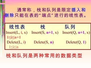 通常称，栈和队列是限定插入和
删除 只能在表的 “ 端点 ” 进行的线性表。

  线性表                  栈               队列
Insert(L, i, x)   Insert(S, n+1, x)   Insert(Q, n+1, x)
 1≤i≤n+1
 Delete(L, i)      Delete(S, n)         Delete(Q, 1)
  1≤i≤n

栈和队列是两种常用的数据类型
 