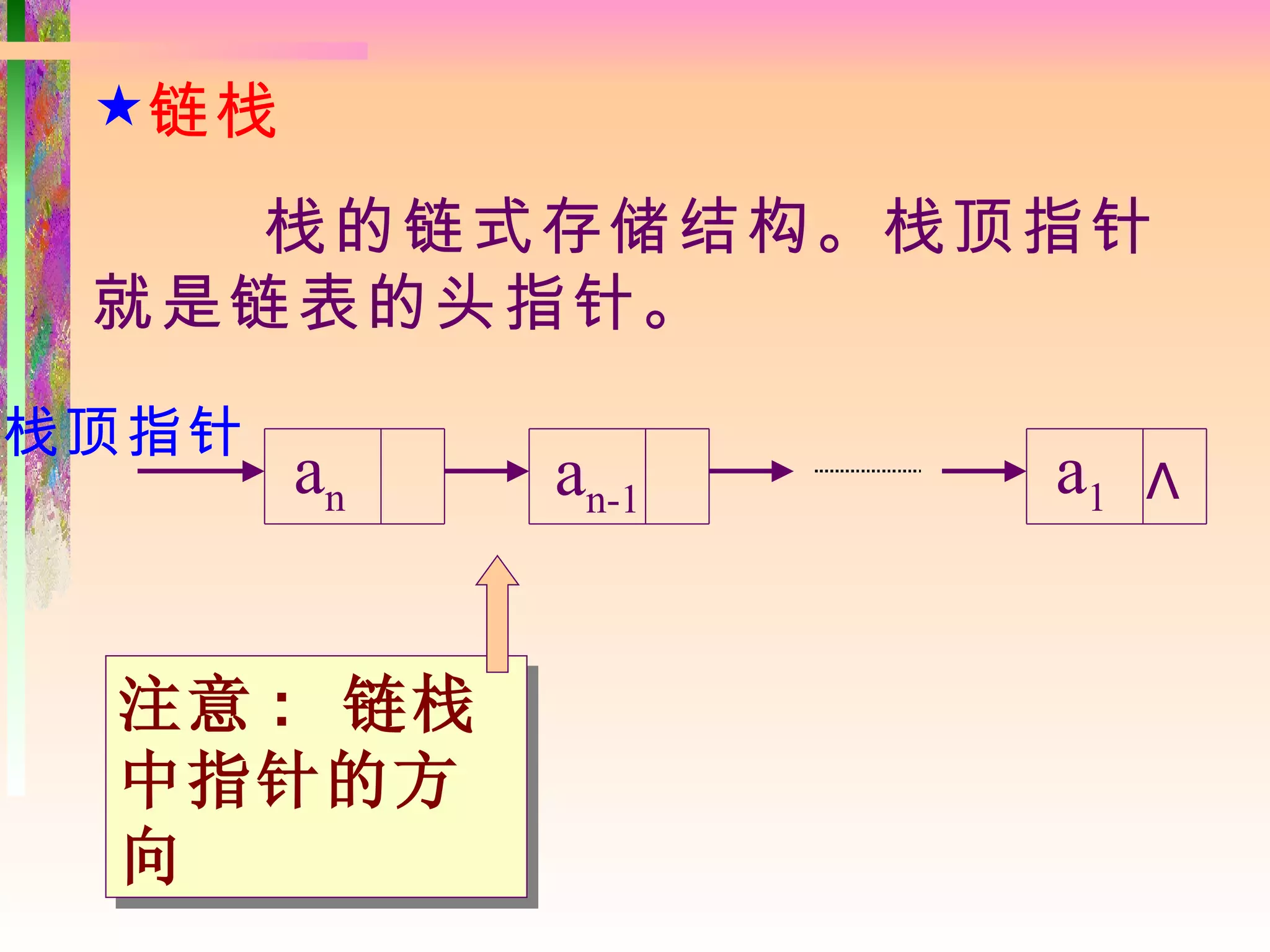 链栈
    栈的链式存储结构。栈顶指针
 就是链表的头指针。
栈顶指针
       an   an-1   a1 ∧


 注意 : 链栈
 中指针的方
 向
 