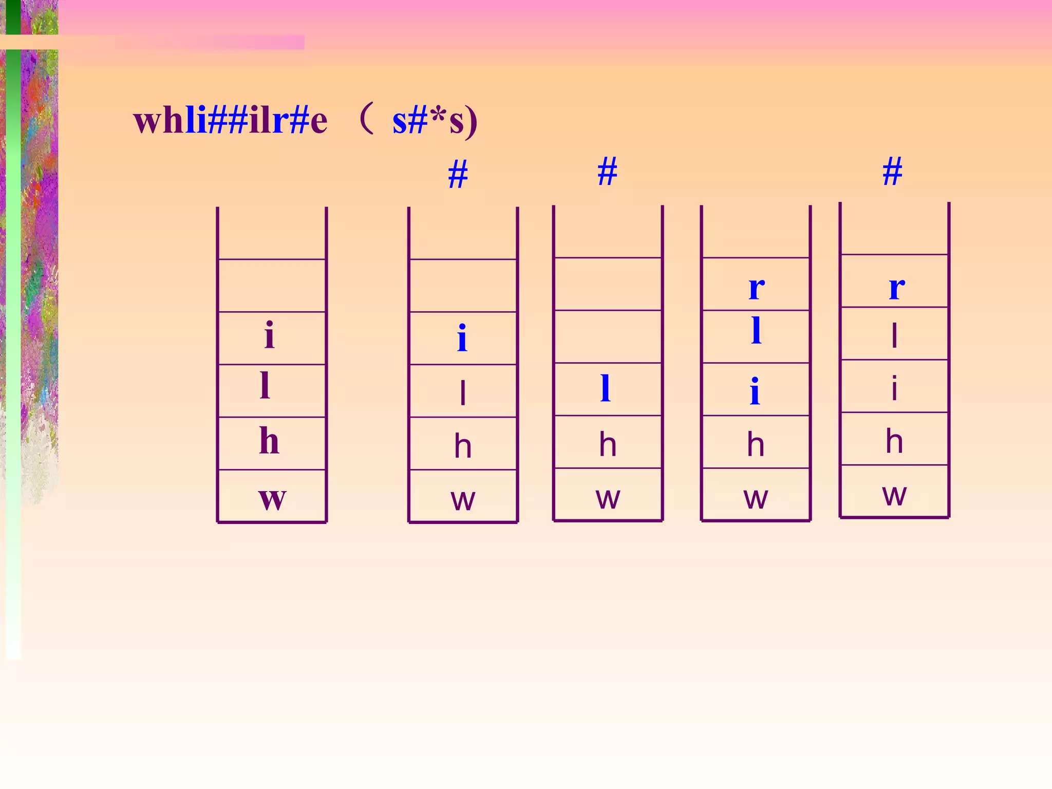 whli##ilr#e （ s#*s)
                 #    #       #

                          r   r
      i          i        l   l
      l          l    l   i   i
      h          h    h   h   h
      w          w    w   w   w
 