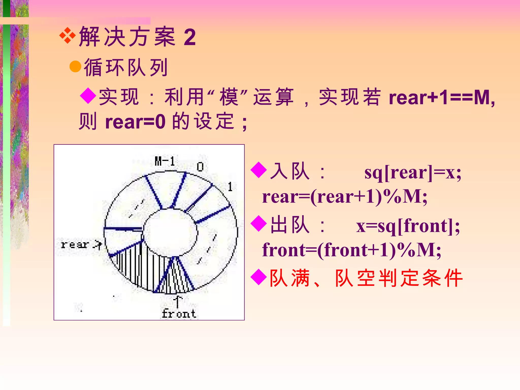 解决方案 2
循环队列
 实现： 利用 “ 模 ” 运算，实现若 rear+1==M,
 则 rear=0 的设定 ;

             入队：        sq[rear]=x;
              rear=(rear+1)%M;
             出队： x=sq[front];
              front=(front+1)%M;
             队满、队空判定条件
 
