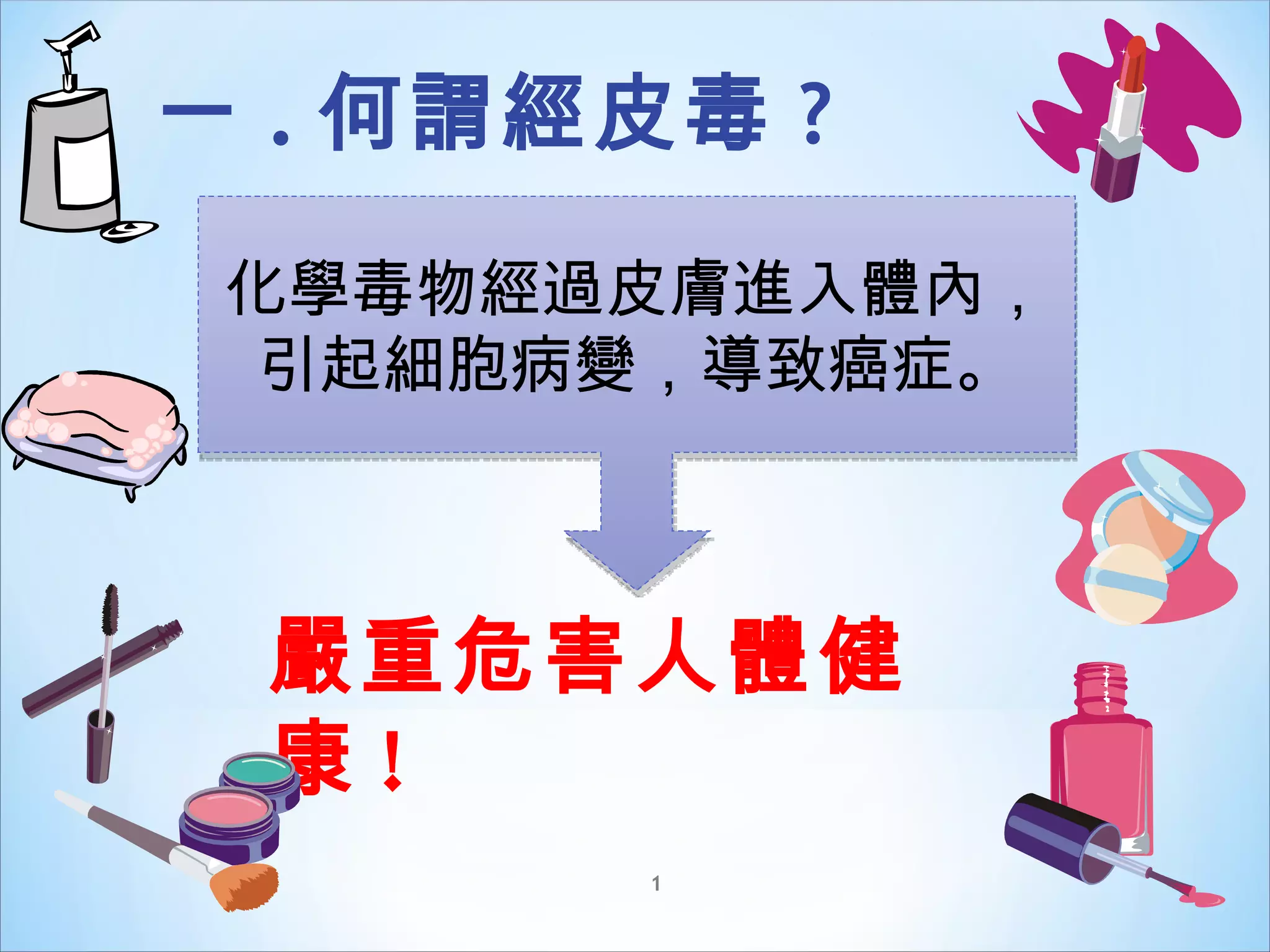 認識經皮毒 | PPS