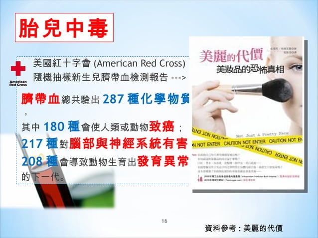 認識經皮毒 | PPS | Skin and Dermatology | Diseases and Conditions