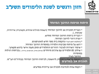 ‫פיתוח וטיפוח החינוך המיוחד‬

  ‫• הבניית תוכנית אב לחינוך המיוחד )העצמת מנהלים וצוותים, מקצועיות, שירותיות,‬
                                                                    ‫שקיפות...(.‬
                                                   ‫• הבניית כיתות החינוך המיוחד מחדש.‬
                                                            ‫• ועדת היגוי לחינוך המיוחד.‬
                                 ‫• )החלטת ראש העיר ל(הקמת בית ספר חדש לאוטיסטים.‬
                        ‫• דגש על פיתוח סביבות הלמידה במוסדות החינוך המיוחד.‬
    ‫• שיפור השירות לציבור ההורים והתלמידים ומתן מענה אישי בדגש מקצועי.‬
‫• שילוב 58 תלמידים עם צרכים מיוחדים )שיתוק מוחין, אוטיסטים, עיוורון...( בכיתות רגילות‬
                                                                               ‫במוסדות‬
                                                                         ‫החינוך בעיר.‬
  ‫• הכנסת סייעות כיתתיות, לראשונה, לכיתות החינוך המיוחד בבתיה"ס העי"ס.‬
                                                                ‫תוכנית אב במדעים‬
                               ‫• הקמת צוות לכתיבת תוכנית אב עירונית במדעים.‬
                                                                                           ‫ערכים‬      ‫הישגים‬
                                                                                          ‫שוויוניות‬   ‫מצוינות‬
 