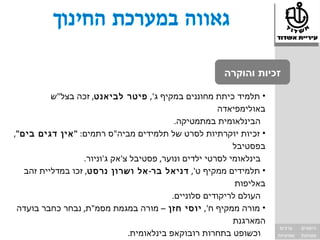 ‫זכיות והוקרה‬

          ‫• תלמיד כיתת מחוננים במקיף ג', פיטר לביאנט, זכה בצל"ש‬
                                                        ‫באולימפיאדה‬
                                             ‫הבינלאומית במתמטיקה.‬
‫• זכיות יוקרתיות לסרט של תלמידים מביה"ס רתמים: " אין דגים בים",‬
                                                            ‫בפסטיבל‬
                   ‫בינלאומי לסרטי ילדים ונוער, פסטיבל צ'אק ג'וניור.‬
   ‫• תלמידים ממקיף ט', דניאל בר- אל ושרון נרסט, זכו במדליית זהב‬
                                                             ‫באליפות‬
                                            ‫העולם לריקודים סלוניים.‬
 ‫• מורה ממקיף ח', יוסי חזן – מורה במגמת מסמ"ת, נבחר כחבר בועדה‬
                                                            ‫המארגנת‬
                                                                        ‫ערכים‬      ‫הישגים‬
                                ‫וכשופט בתחרות רובוקאפ בינלאומית.‬       ‫שוויוניות‬   ‫מצוינות‬
 