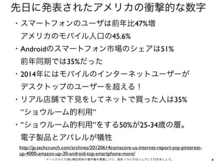 先日に発表されたアメリカの衝撃的な数字
・スマートフォンのユーザは前年比47%増
 アメリカのモバイル人口の45.6%
・Androidのスマートフォン市場のシェアは51%
 前年同期では35%だった
・2014年にはモバイルのインターネットユーザーが
 デスクトップのユーザーを超える！
・リアル店舗で下見をしてネットで買った人は35%
 ”ショウルーム的利用”
・”ショウルーム的利用”をする50%が25-34歳の層。
 電子製品とアパレルが犠牲
 http://jp.techcrunch.com/archives/20120614comscore-us-internet-report-yoy-pinterest-
 up-4000-amazon-up-30-android-top-smartphone-more/
             イーンスパイア(株) 横田秀珠の著作権を尊重しつつ、是非ノウハウはシェアして行きましょう。                              4
 