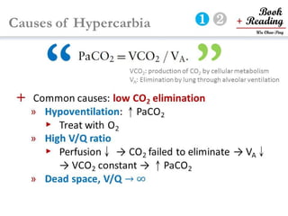 respiratory physiology, 
