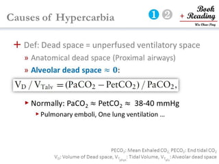 respiratory physiology, 