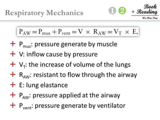 respiratory physiology, 