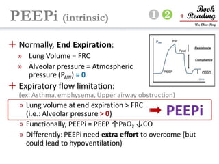 respiratory physiology, 