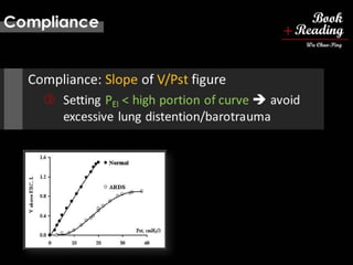 respiratory physiology, 