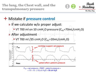 respiratory physiology, 
