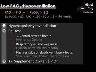 respiratory physiology, 