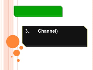 3.   Channel)
 