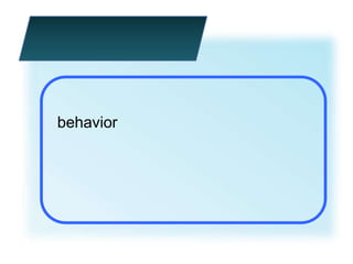 behavior
 