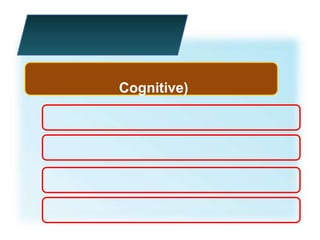 Cognitive)
 