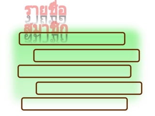 ทฤษฎีการออกแบบการสอน